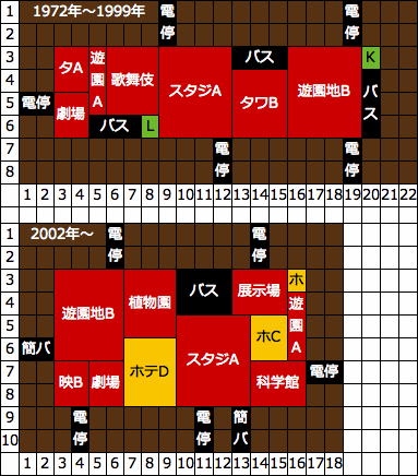 娯楽比率を優先した子会社の効果的な配置例C A列車で行こう3D攻略