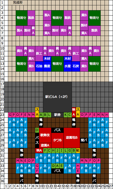 資材生産と市街地を融合させた子会社の効果的な配置例B-1 A列車で行こう3D攻略