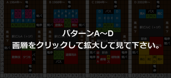 鉄道損益を重視した子会社の効果的な配置例A～D A列車で行こう3D攻略