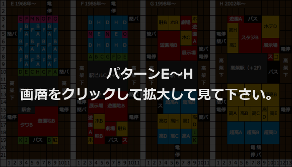 鉄道損益を重視した子会社の効果的な配置例E～H A列車で行こう3D攻略