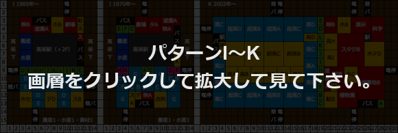 鉄道損益を重視した子会社の効果的な配置例I～K A列車で行こう3D攻略