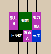 新都心構想（資金を増やす配置） A列車で行こう3D攻略