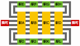 鉄道路線（大規模な路線図） A列車で行こう3D攻略